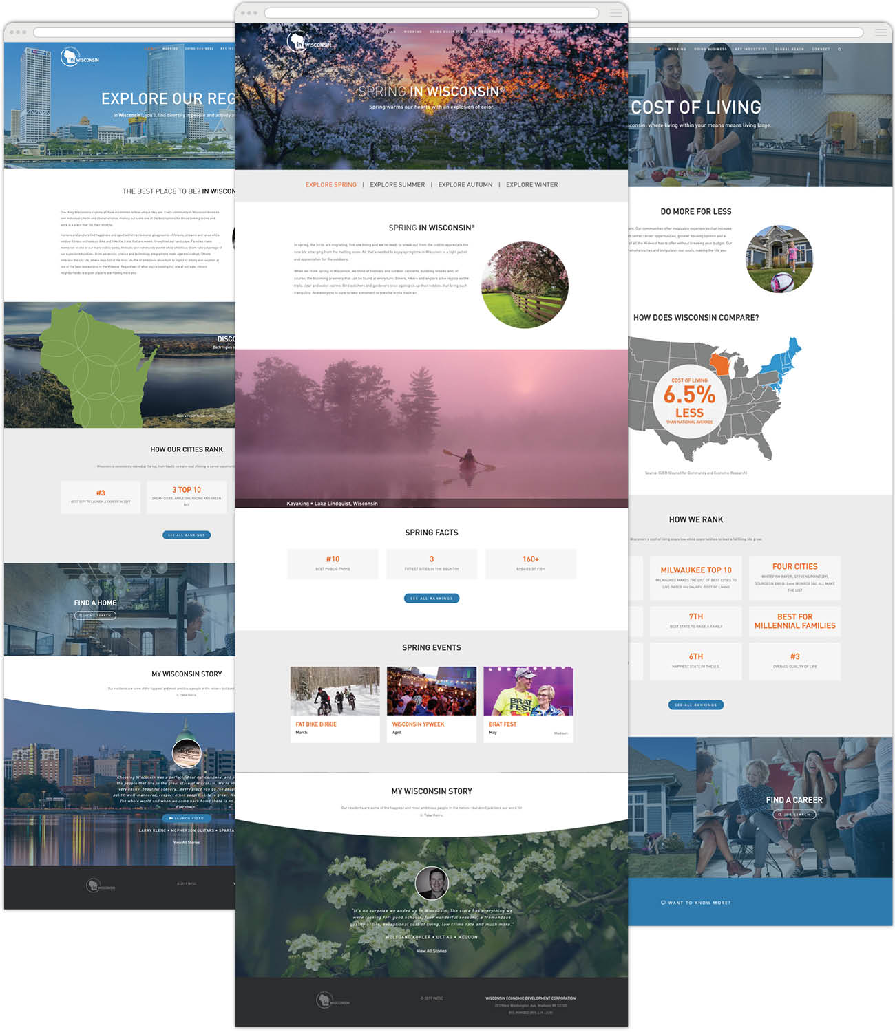 wedc-websites-inwisconsin-spreads
